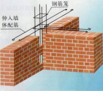 【马牙槎】马牙槎规范要求 构造柱马牙槎规范尺寸